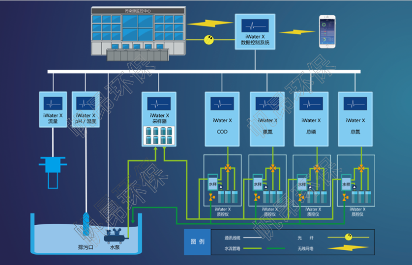 1629096235863551Svop.png image.png